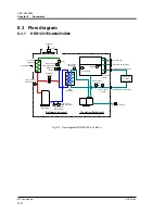 Предварительный просмотр 182 страницы SMC Networks HRS090-A Operation Manual