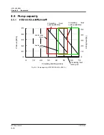 Предварительный просмотр 186 страницы SMC Networks HRS090-A Operation Manual