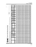 Предварительный просмотр 191 страницы SMC Networks HRS090-A Operation Manual