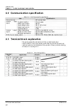 Preview for 14 page of SMC Networks HRS090 Series Operation Manual