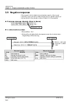 Предварительный просмотр 78 страницы SMC Networks HRS090 Series Operation Manual