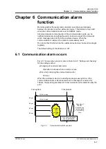 Предварительный просмотр 79 страницы SMC Networks HRS090 Series Operation Manual