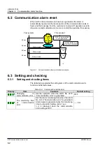 Предварительный просмотр 80 страницы SMC Networks HRS090 Series Operation Manual