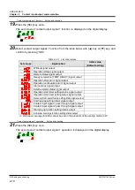 Preview for 22 page of SMC Networks HRS100 Series Operation Manual