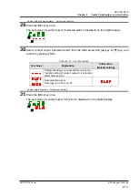 Preview for 25 page of SMC Networks HRS100 Series Operation Manual