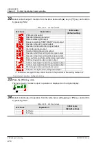 Предварительный просмотр 26 страницы SMC Networks HRS100 Series Operation Manual