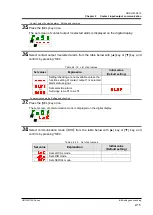 Preview for 27 page of SMC Networks HRS100 Series Operation Manual