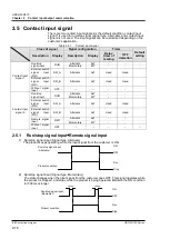 Preview for 28 page of SMC Networks HRS100 Series Operation Manual