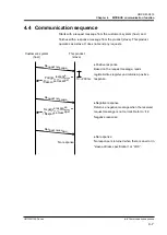 Preview for 41 page of SMC Networks HRS100 Series Operation Manual