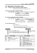 Preview for 45 page of SMC Networks HRS100 Series Operation Manual