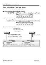 Предварительный просмотр 46 страницы SMC Networks HRS100 Series Operation Manual