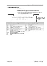 Предварительный просмотр 49 страницы SMC Networks HRS100 Series Operation Manual