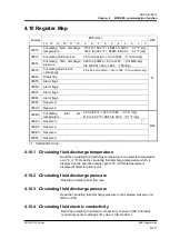 Preview for 51 page of SMC Networks HRS100 Series Operation Manual