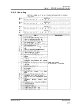 Preview for 53 page of SMC Networks HRS100 Series Operation Manual