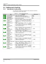 Preview for 60 page of SMC Networks HRS100 Series Operation Manual