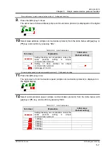 Preview for 63 page of SMC Networks HRS100 Series Operation Manual