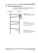 Предварительный просмотр 67 страницы SMC Networks HRS100 Series Operation Manual