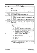 Preview for 69 page of SMC Networks HRS100 Series Operation Manual