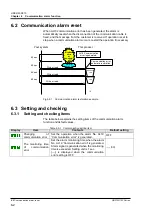 Предварительный просмотр 80 страницы SMC Networks HRS100 Series Operation Manual