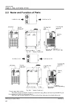 Preview for 16 page of SMC Networks HRSE012-A Operation Manual