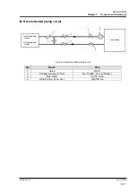 Preview for 29 page of SMC Networks HRSE012-A Operation Manual