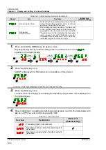 Preview for 52 page of SMC Networks HRSE012-A Operation Manual