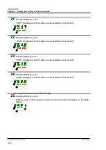 Preview for 56 page of SMC Networks HRSE012-A Operation Manual