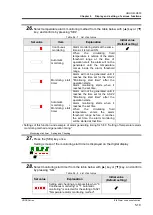 Preview for 57 page of SMC Networks HRSE012-A Operation Manual