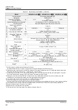 Preview for 80 page of SMC Networks HRSE012-A Operation Manual