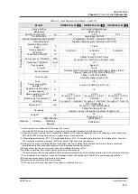 Preview for 81 page of SMC Networks HRSE012-A Operation Manual