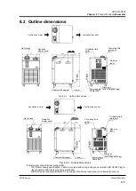 Preview for 83 page of SMC Networks HRSE012-A Operation Manual