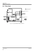 Preview for 84 page of SMC Networks HRSE012-A Operation Manual