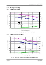 Preview for 87 page of SMC Networks HRSE012-A Operation Manual