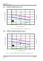 Preview for 88 page of SMC Networks HRSE012-A Operation Manual