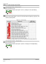 Preview for 22 page of SMC Networks HRSH Series Operation Manual