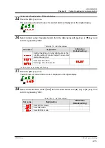 Preview for 27 page of SMC Networks HRSH Series Operation Manual