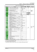 Предварительный просмотр 67 страницы SMC Networks HRSH090-A Operation Manual