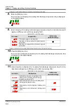 Предварительный просмотр 116 страницы SMC Networks HRSH090-A Operation Manual