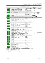 Предварительный просмотр 67 страницы SMC Networks HRSH090 Series Operation Manual