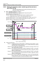 Предварительный просмотр 124 страницы SMC Networks HRSH090 Series Operation Manual