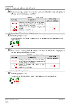 Предварительный просмотр 140 страницы SMC Networks HRSH090 Series Operation Manual