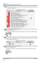 Предварительный просмотр 146 страницы SMC Networks HRSH090 Series Operation Manual