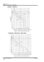 Preview for 34 page of SMC Networks HRZ001-H Operation Manual