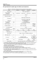 Preview for 76 page of SMC Networks HRZ001-H Operation Manual