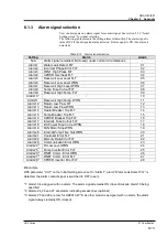 Preview for 85 page of SMC Networks HRZ001-H Operation Manual