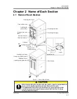 Предварительный просмотр 23 страницы SMC Networks HRZD020-W1S-W1S Operation Manual