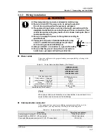 Предварительный просмотр 31 страницы SMC Networks HRZD020-W1S-W1S Operation Manual