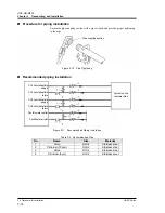 Предварительный просмотр 38 страницы SMC Networks HRZD020-W1S-W1S Operation Manual