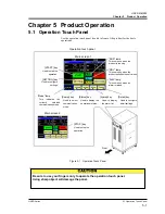 Предварительный просмотр 45 страницы SMC Networks HRZD020-W1S-W1S Operation Manual