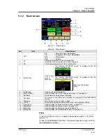 Предварительный просмотр 49 страницы SMC Networks HRZD020-W1S-W1S Operation Manual